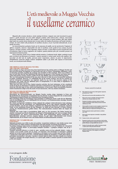 Il vasellame ceramico