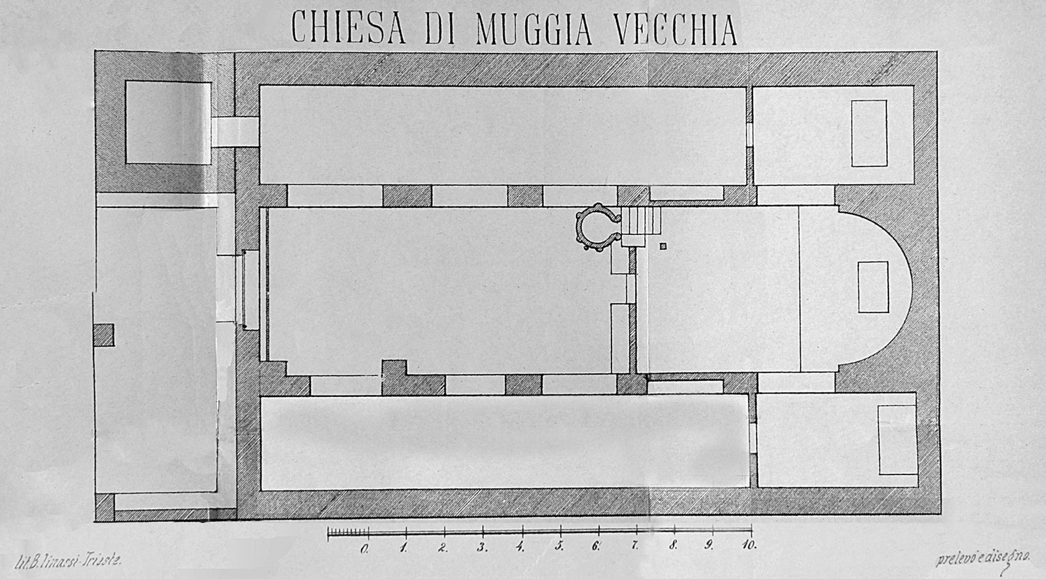 Basilica, pianta
